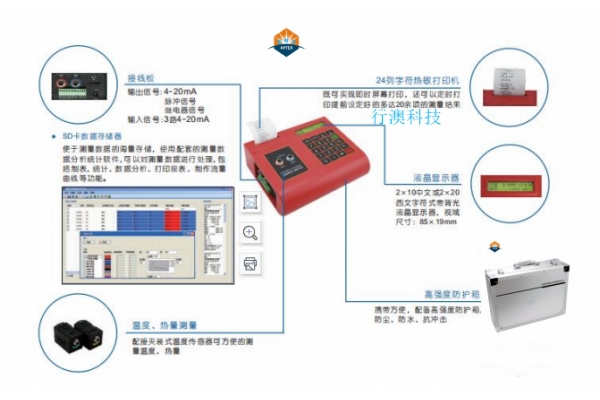 XAHUI—4000B 便携式超声波流量计