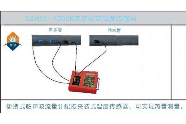 XAHUI—4000B 便携式超声波流量计