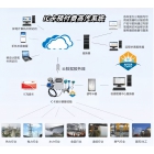 IC卡预付费蒸汽流量计：智慧计量的未来
